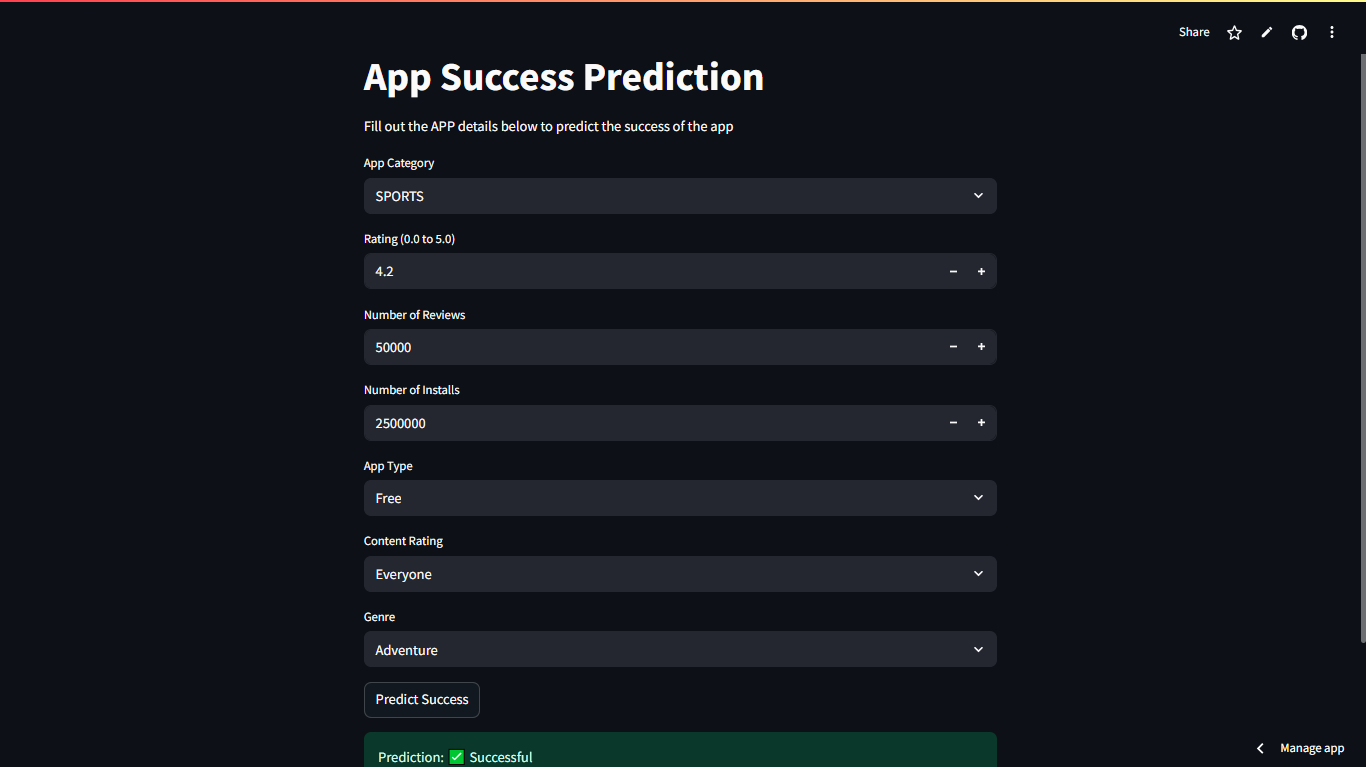 App Success Predictor